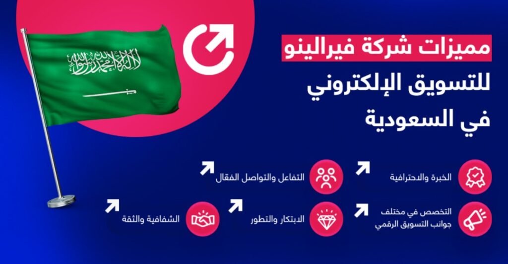 مميزات فيرالينو من أفضل شركات التسويق في السعودية 