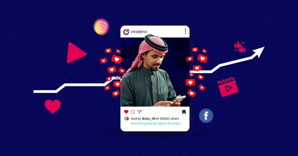 التسويق بالفيديو